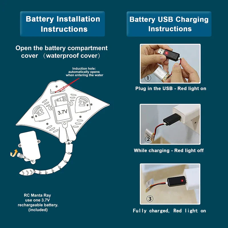 Zdalnie sterowany rekin do wody