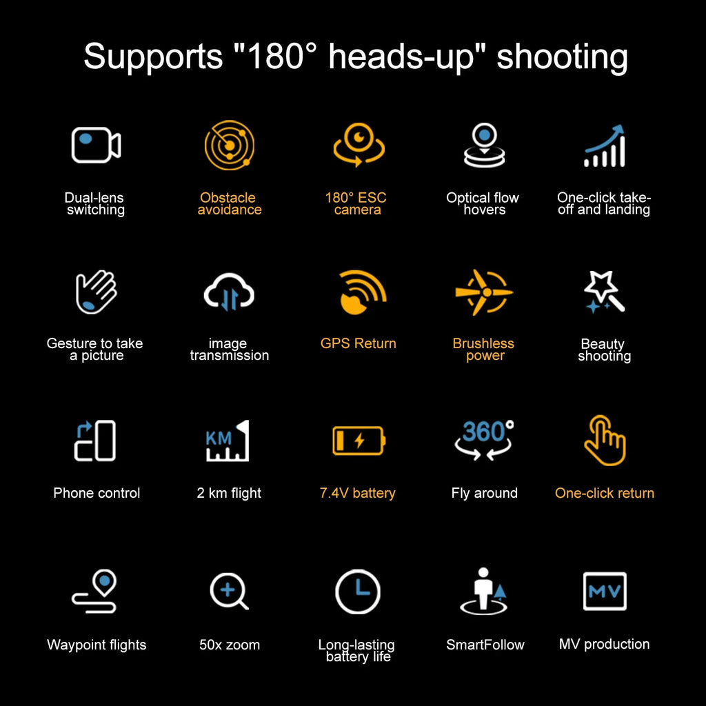 Dron S188 GPS 8K z kamerą 5G