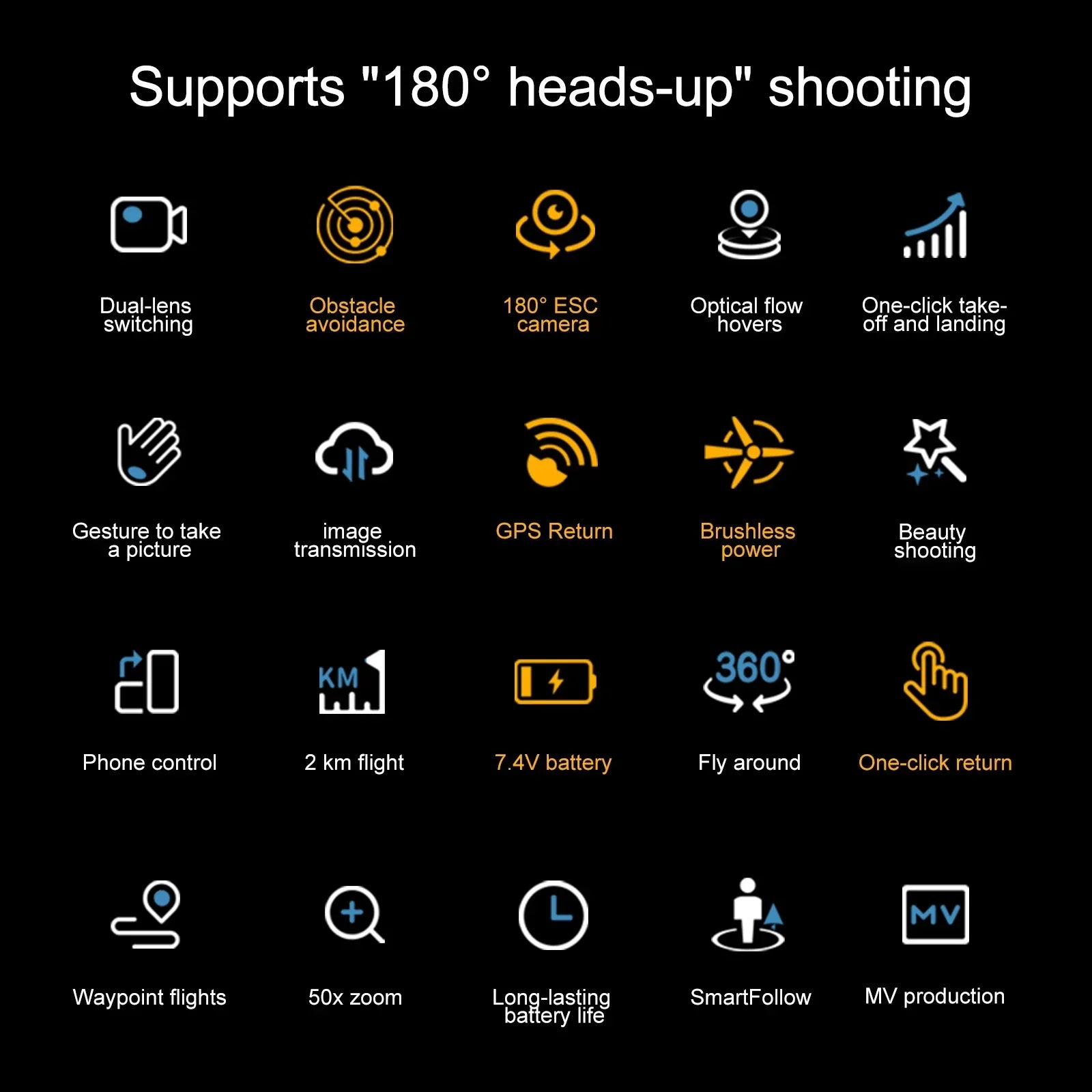 Dron S188 GPS 8K z kamerą 5G